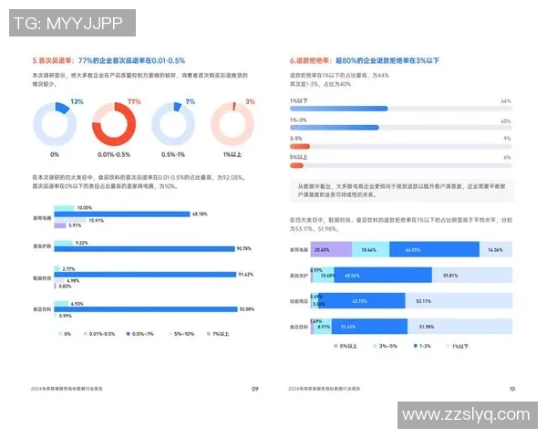 深入探讨数据分析在个人能力表现中的应用与提升策略